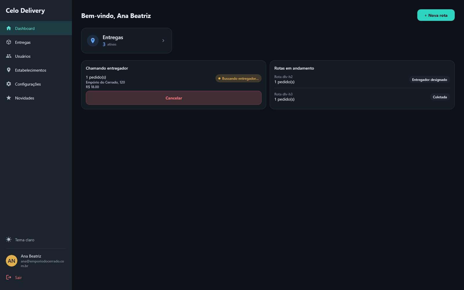 Painel do estabelecimento no Celo Delivery, com as rotas em andamento