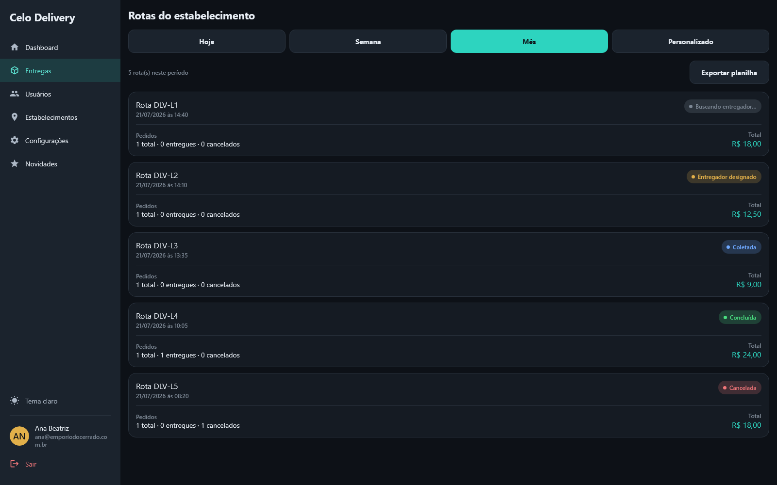 Lista de entregas do estabelecimento